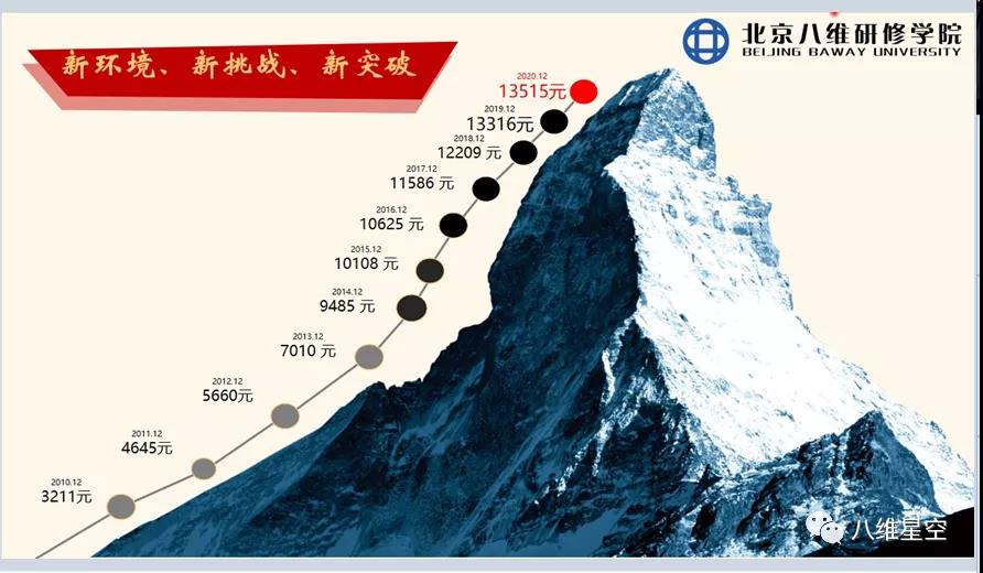 八维教育.jpg