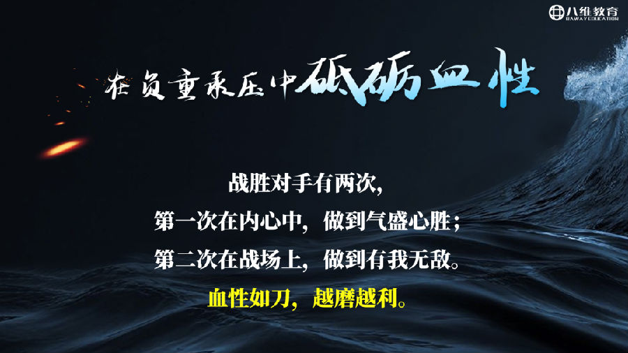 八维集团砥砺荆棘路大战百日勇者胜！