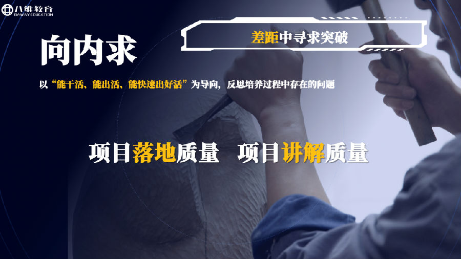 八维集团砥砺荆棘路大战百日勇者胜！