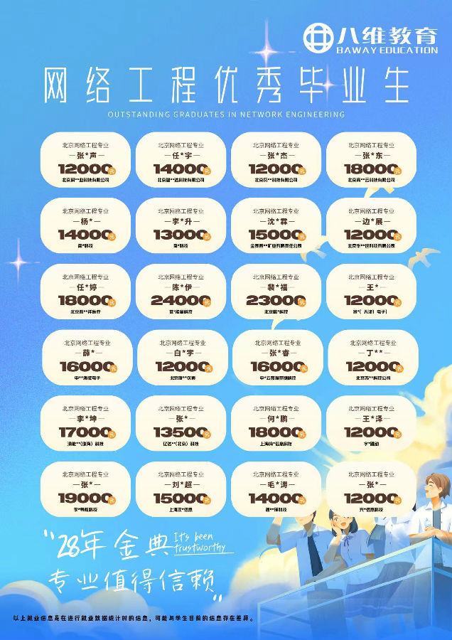 微信图片_20240522093838.jpg 八维教育优质就业