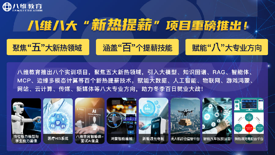 八维职业学校八大“薪”项目强势启动，决胜冬季百日就业攻坚战！