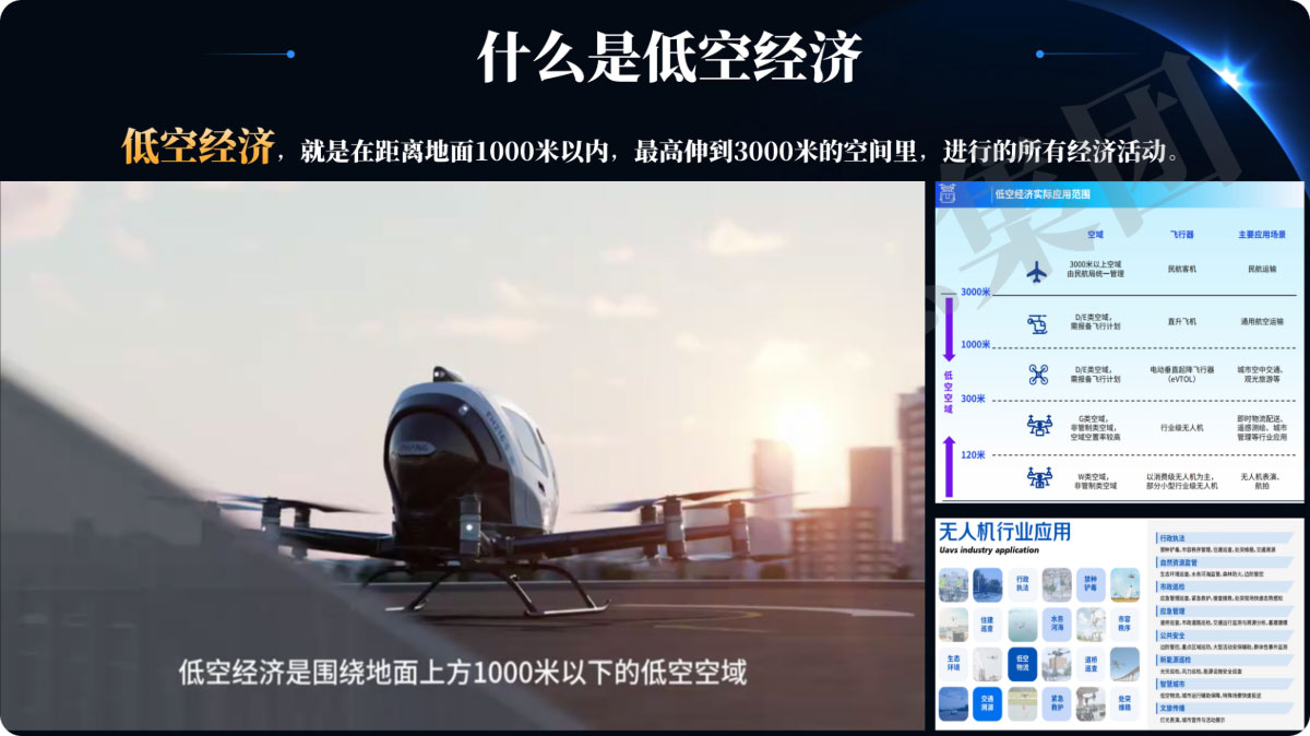 什么是低空经济