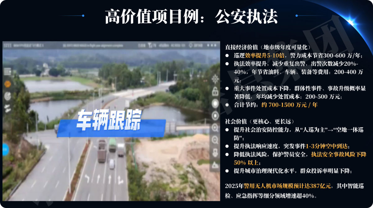 八维教育低空技术与工程专业公安执法实训项目