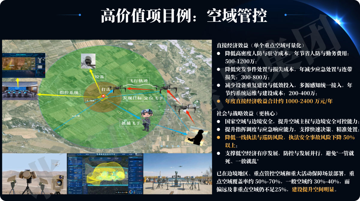 八维教育低空技术与工程专业空域管控实训项目