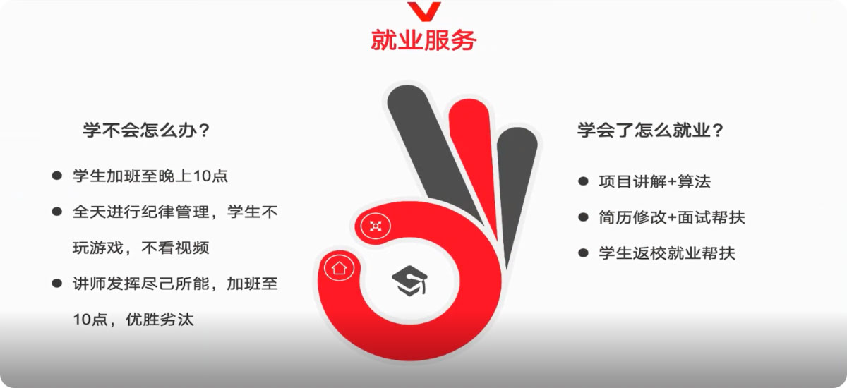 八维大数据专业