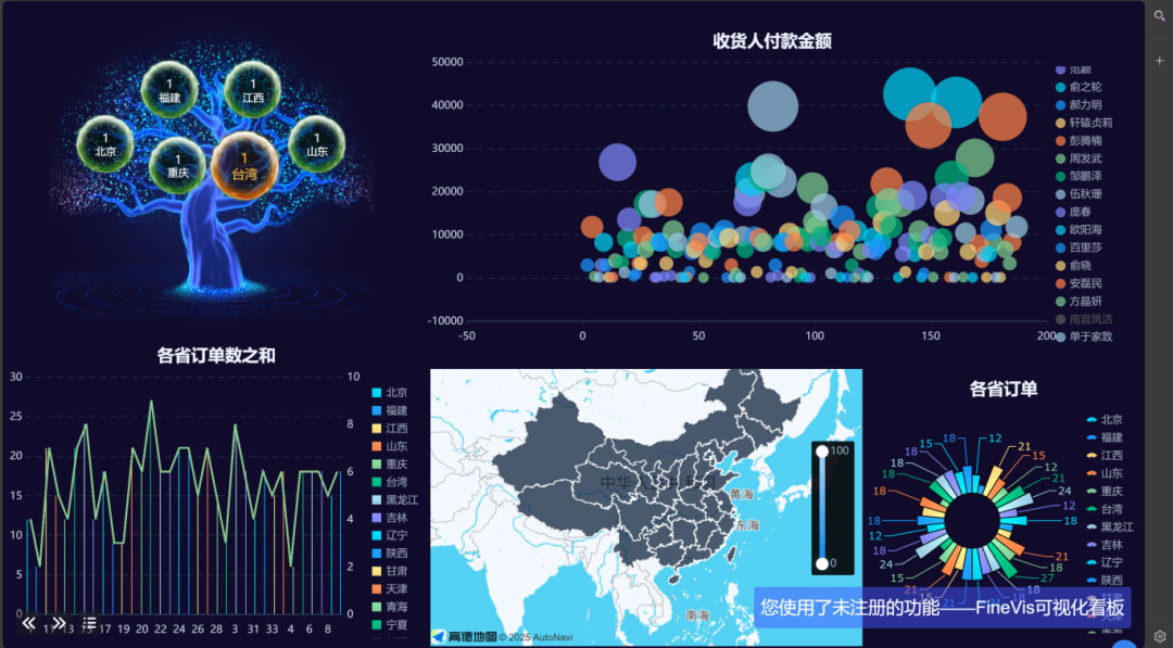 八维大数据专业