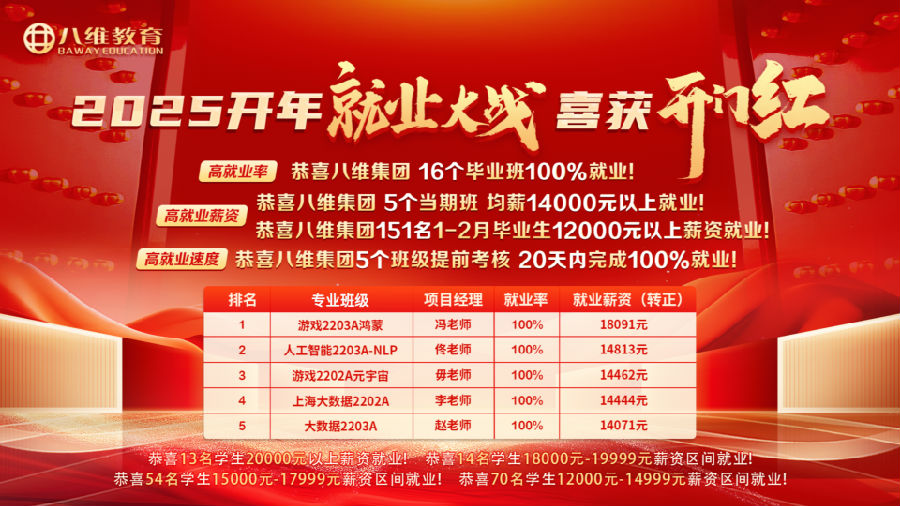 八维教育理念解读：八维教育如何让每个学生都成为“赢家”？