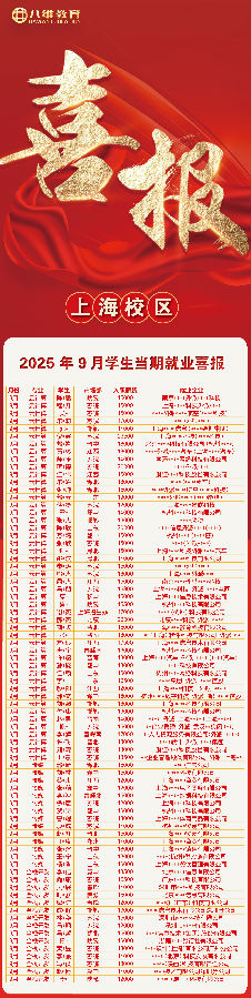 八维职业学校以心育薪，优质就业硕果闪耀金秋！